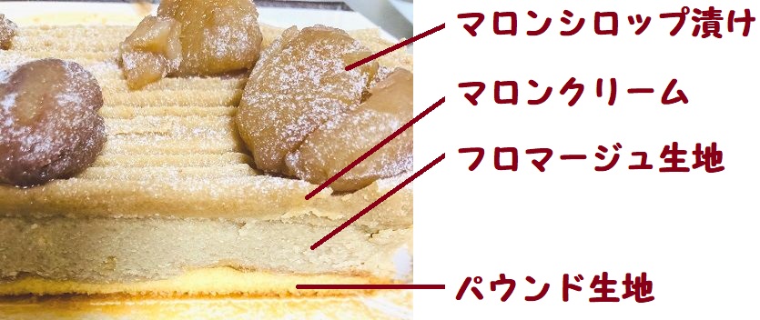 マロン＆モンブラン好き必見！ 成城石井マロンづくしのチーズケーキレビュー｜カエデのゆるっと日常ブログ